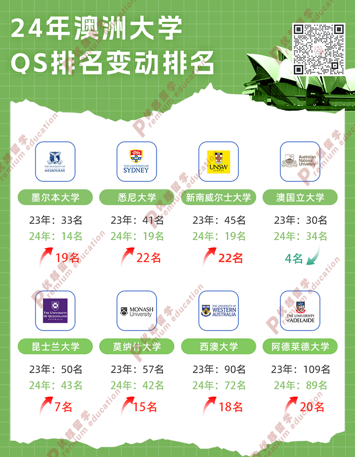 諾貝爾化學(xué)獎(jiǎng)