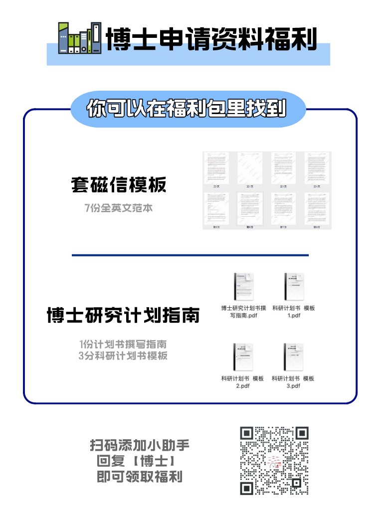 資料領(lǐng)?。翰┦垦芯坑?jì)劃書指南以及套磁信模板