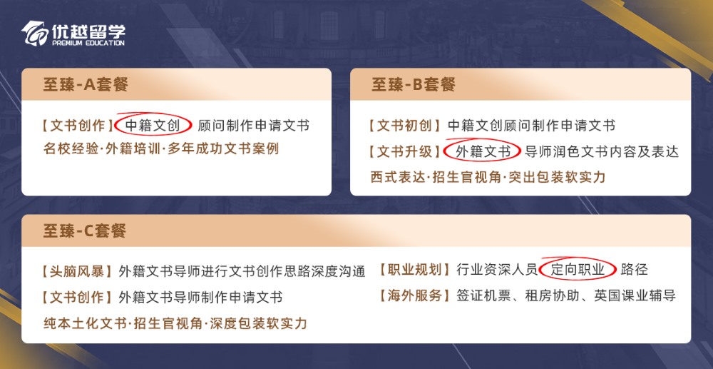 套餐對應(yīng)服務(wù)內(nèi)容-碩士