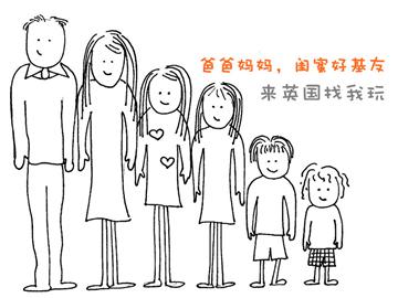 Standard Visitor visa（訪問(wèn)簽證）知多少