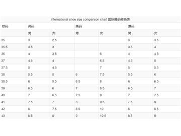在英國(guó)買鞋你知道尺寸規(guī)格嗎