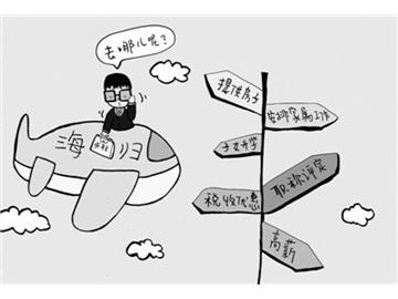 海歸找工作優(yōu)勢明顯嗎？看智聯(lián)招聘怎么說