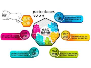 女生英國(guó)留學(xué),選擇什么專業(yè)好