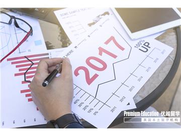 2018年留學(xué)費(fèi)用排名，熱門國(guó)家哪個(gè)性價(jià)比高