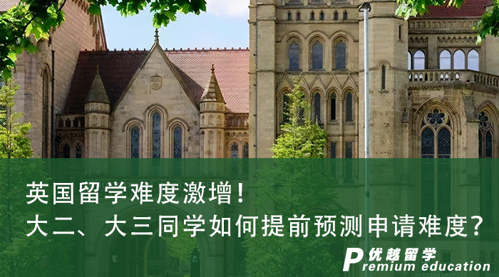 【申請(qǐng)干貨】英國(guó)留學(xué)難度激增！大二、大三同學(xué)如何提前預(yù)測(cè)申請(qǐng)難度？