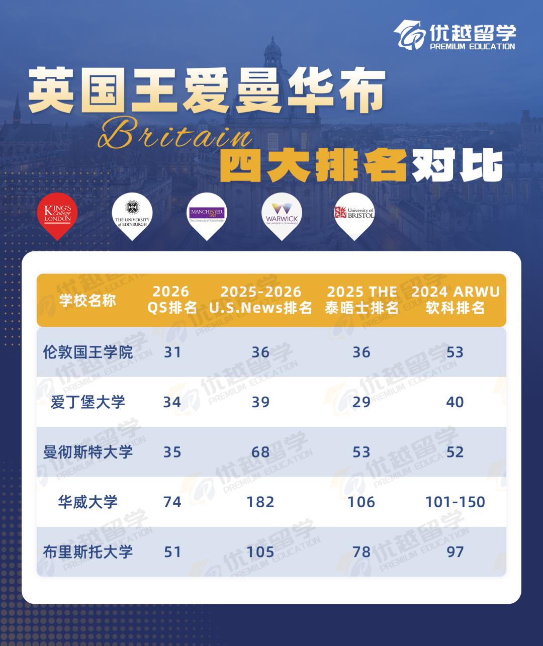王愛(ài)曼華布排名.jpg