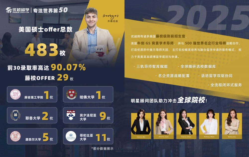 美國offer戰(zhàn)報.jpg