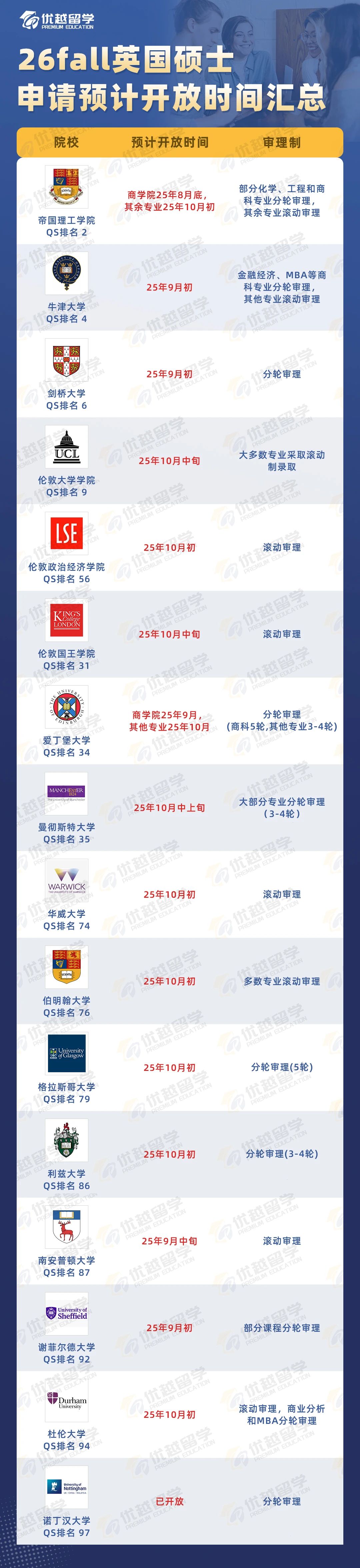 英國開放時(shí)間.jpg